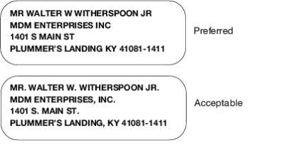 Address with punctuation is acceptable. Address with no punctuation preferred.
