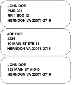 Example of mail being sent to a private mailbox number at a commercial mail receiving agency.